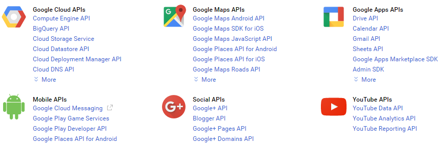 Bulk Share Google Drive iClick