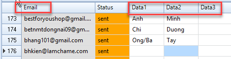 Cá nhân hóa, trộn nội dung email trước khi gửi email marketing
