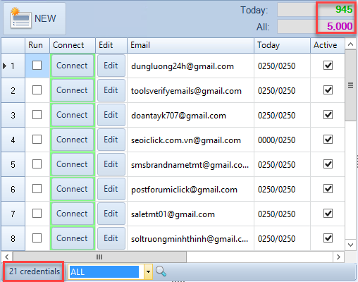 Gửi 5000 email một ngày miễn phí với Gmail Marketing