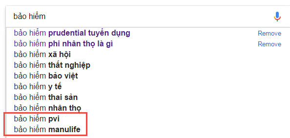 Phương pháp tạo gợi ý khi tìm kiếm Google