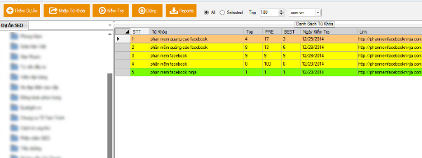 Phương pháp tạo gợi ý khi tìm kiếm Google
