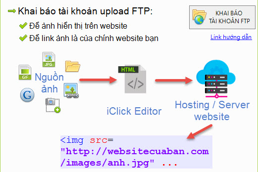 Cài đặt phần mềm soạn thảo bài viết SEO HTML Editor