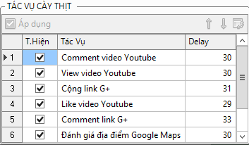 Cày thịt iClick như thế nào?