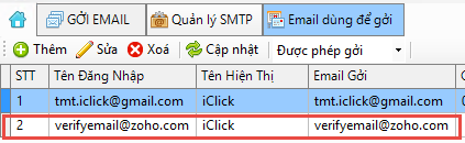 Đăng ký hộp mail Zoho