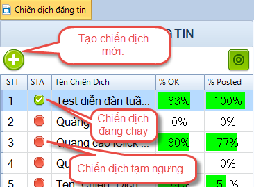 Đăng tin Post Forum iClick