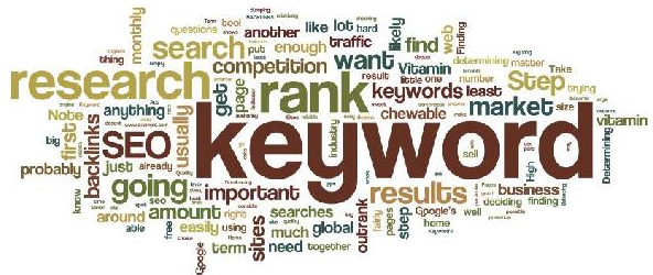 Quy trình seo webstie