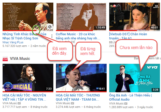gạch đỏ mới trong youtube là gì