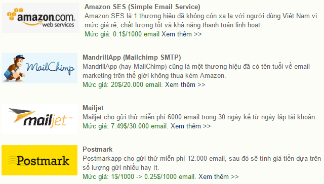 Gởi email bằng AMAZON SES