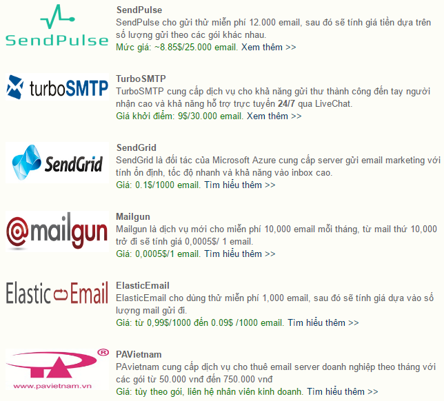 Gởi email bằng AMAZON SES