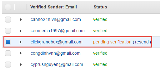 Gởi email bằng AMAZON SES