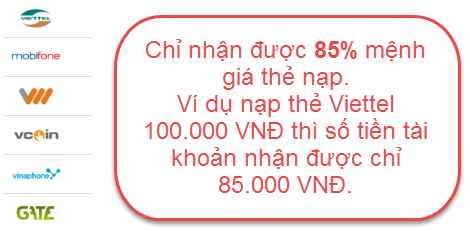 hình thức thanh toán iClick