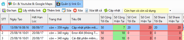 Nhận xét kết quả phần mềm tăng +, tăng lượt bình luận, tăng lượt chia sẻ iClick