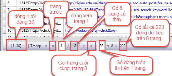 Phân trang, paging tài nguyên seo iClick