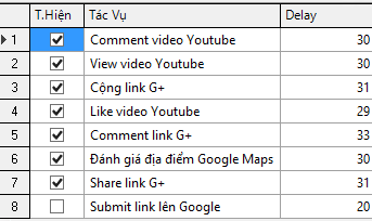 phần mềm nuôi gmail tự động