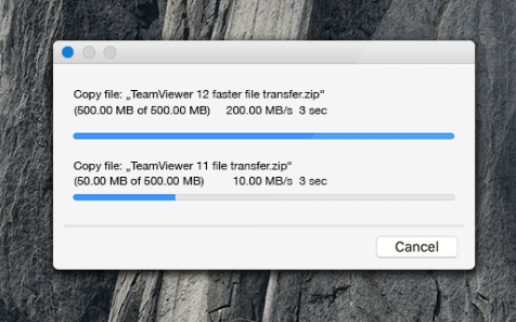 Teamviewer đã có bản 12