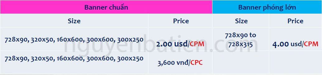 Quảng cáo banner trên Skype