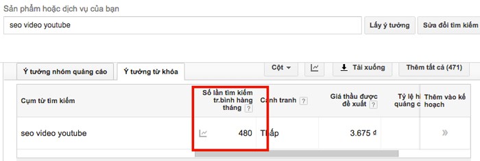 Hướng dẫn seo video youtube lên top