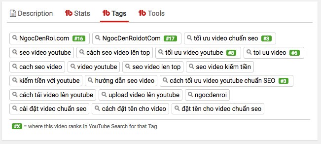 Hướng dẫn seo video youtube lên top