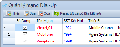 Tăng lượt tìm kiếm bằng USB 3G