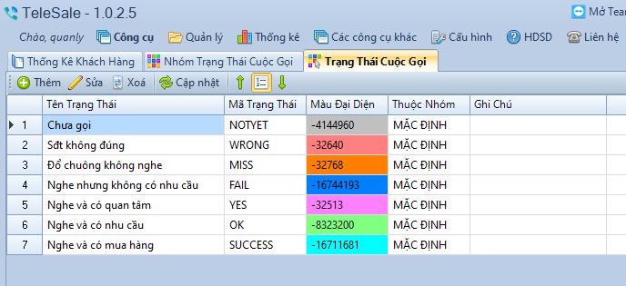 Trạng thái cuộc gọi trong phần mềm Telesale
