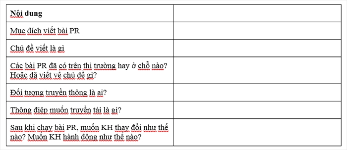 Viết bài PR để có kết quả SEO tốt hơn