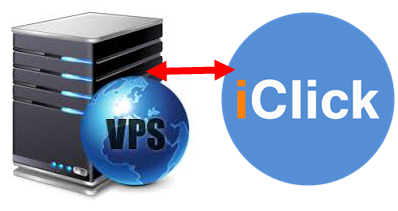 VPS là gì