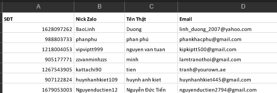 Xây dựng danh sách bạn bè zalo để marketing