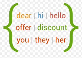 Spin content - trộn nội dung có tốt hay không?