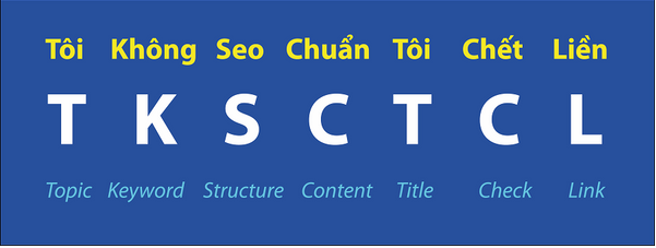 Quy trình viết Content chuẩn SEO dễ dàng