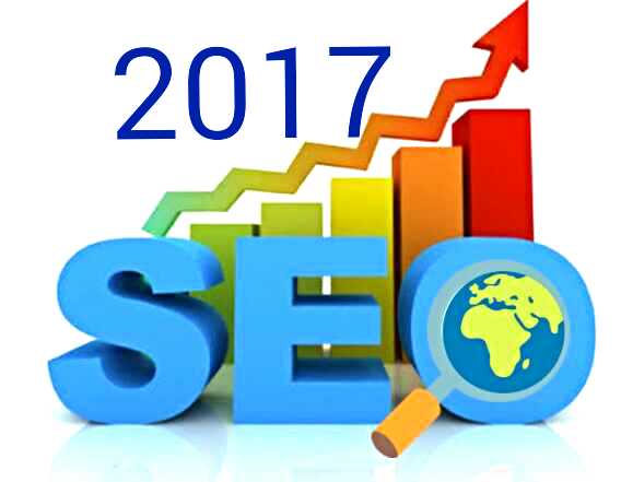 Lên kế hoạch SEO 2017. Mọi thứ là về ROI