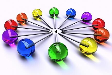 Cải thiện liên kết nội bộ cho SEO: Tính PageRank internal