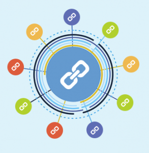 Hướng Dẫn sử dụng BankLink iClick