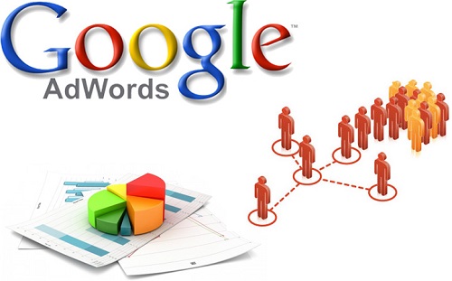 Google ra mắt giao diện mới cho AdWords – Tháng 5/2016