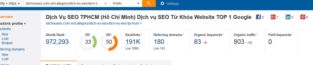 Cách xây dựng backlink
