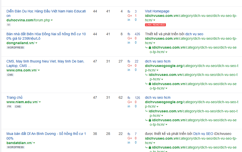 Cách xây dựng backlink