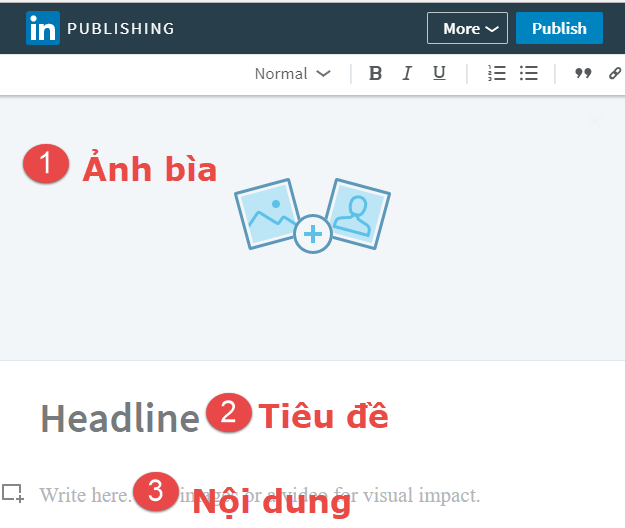 Cách viết Article trên Linkedin