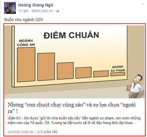 Chia sẻ bài viết dạng thumbnail