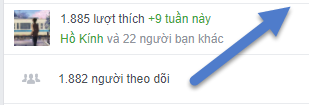 Công cụ quảng cáo Facebook