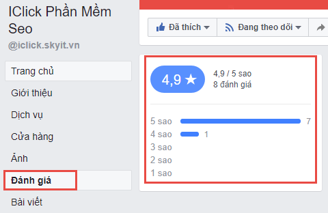 Công cụ quảng cáo Facebook