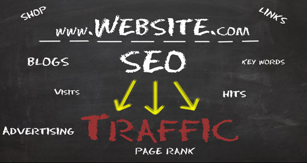 Seo tổng thể là gì?