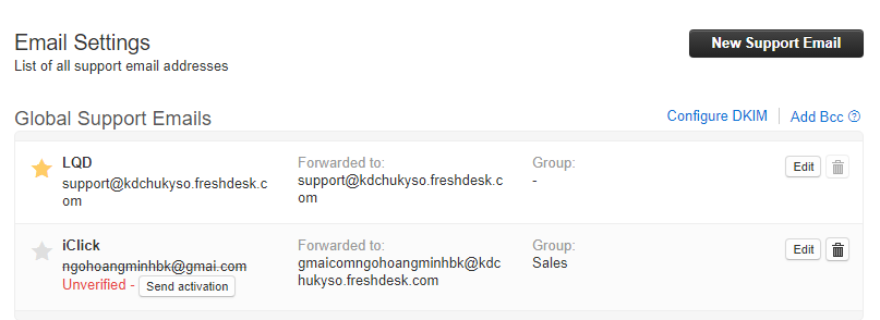 Đăng ký và mua tài khoản Freshdesk