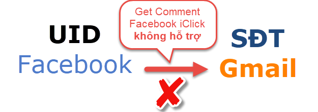 Những câu hỏi thường gặp khi sử dụng Get Comment Facebook iClick