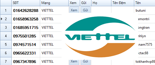 Gửi hẹn giờ với SMS Marketing