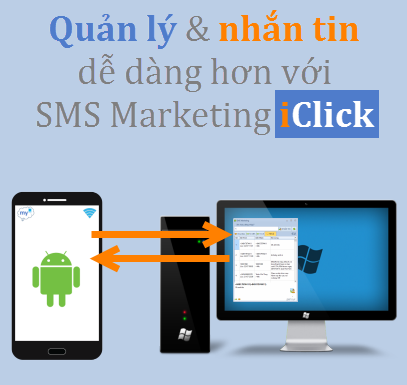 SMS Marketing trên chiếc điện thoại của bạn