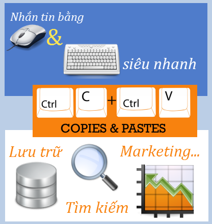 Gửi tin nhắn hàng loạt với điện thoại của mình