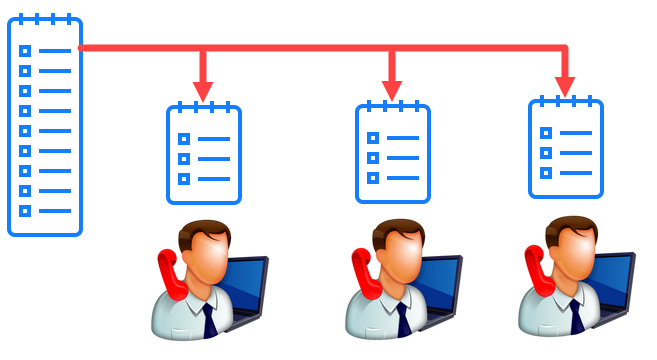Hướng dẫn phân đơn hàng để nhân viên chốt hàng
