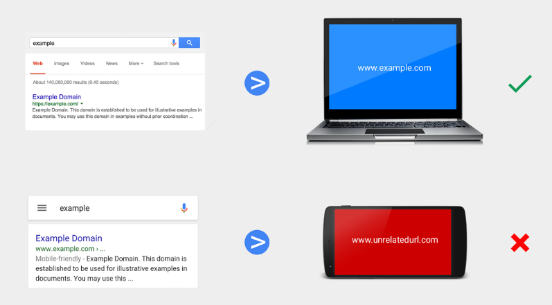 Chuyển hướng bậy sẽ bị Google phạt