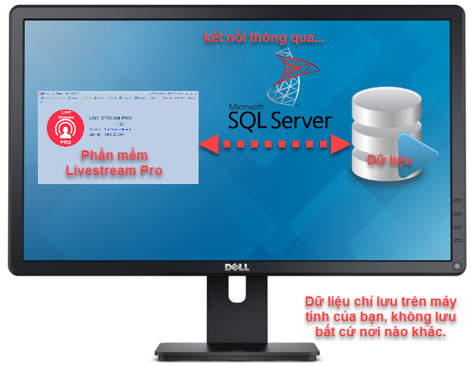 Mở lại dịch vụ SQL cho phần mềm Livestream Pro