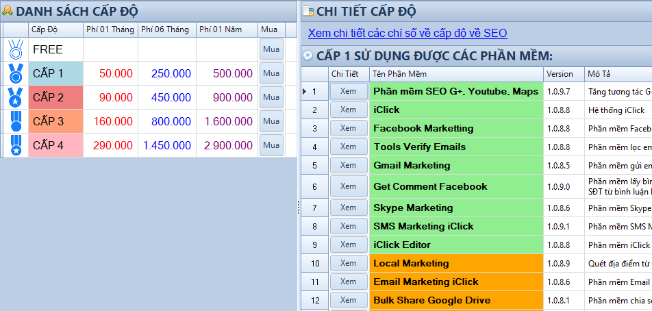 Áp dụng hệ thống: thông tin, bản quyền, bảng giá, download, thanh toán, cấp độ... mới