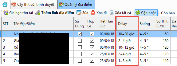 Nâng cấp phần mềm seo G+